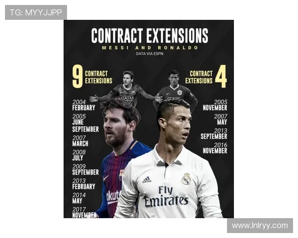 科纳特欲加薪引发皇马转会传闻